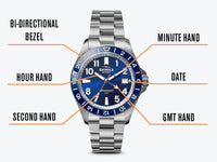 Shinola Monster GMT Automatic Watch Gift Set (40mm)